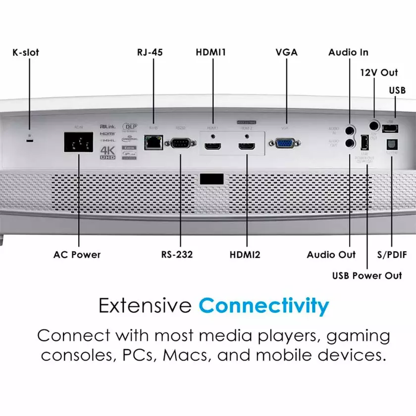 Projecteur domestique Optoma UHD60 Modèles de projecteurs Optoma