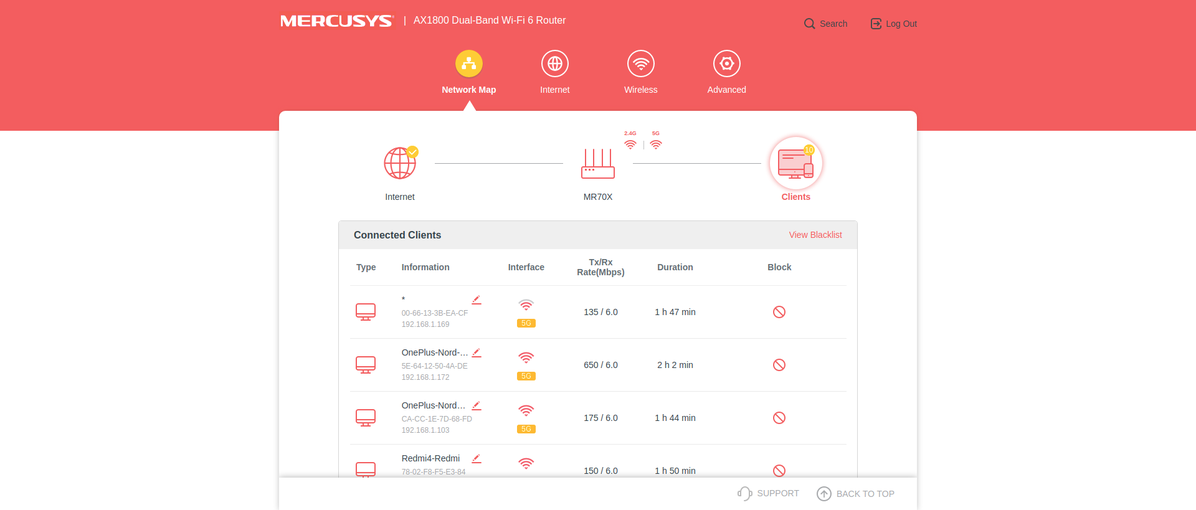 Avis sur le Mercusys MR70X : le routeur gigabit le plus abordable avec Wi-Fi 6-38