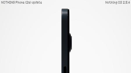 Nothing Phone (2a) a reçu Nothing OS 2.5.4 : quoi de neuf ?