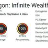 Le meilleur de Yakuza : les critiques ont adoré Like a Dragon Infinite Wealth et recommandent le jeu à tous les joueurs.-5 Le meilleur de Yakuza : les critiques ont adoré Like a Dragon Infinite Wealth et recommandent le jeu à tous les joueurs.-5