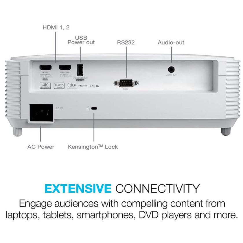 Projecteur domestique Optoma GT1080HD Meilleur projecteur Optoma