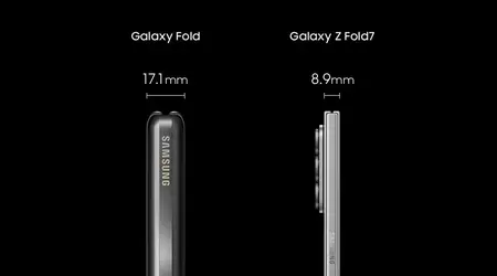 Comment le Galaxy Fold a perdu du poids en 7 ans : infographie Samsung