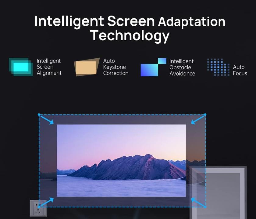 XGIMI Horizon Pro 4K critique du projecteur xgimi