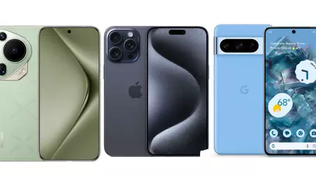 Le meilleur smartphone en termes de qualité d'appareil photo et de prix : une approche mathématique