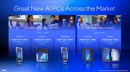 Intel annonce une nouvelle gamme de processeurs basés sur l'architecture Arrow Lake