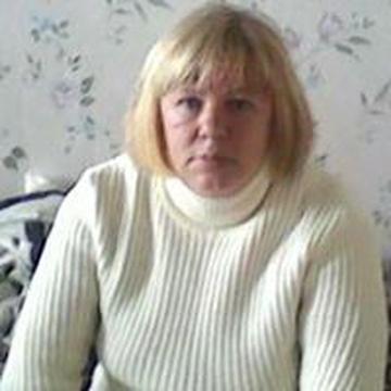 Виктория Харламова