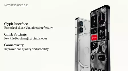 Nouvelles fonctionnalités et corrections de bugs : Nothing Phone (2) a commencé à recevoir la mise à jour Nothing OS 2.5.2