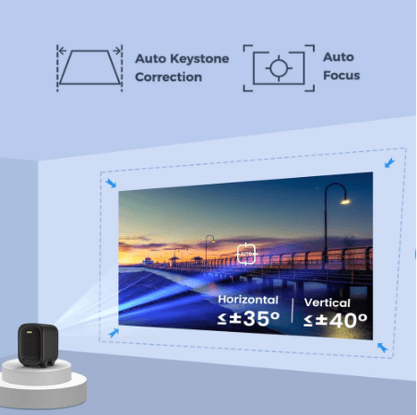 Projecteur COI UNO5 Full HD Meilleur projecteur COI