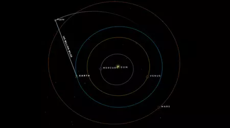 Nouvelles de l'espace : Le vaisseau Psyche transmet des données à la Terre à l'aide de lasers