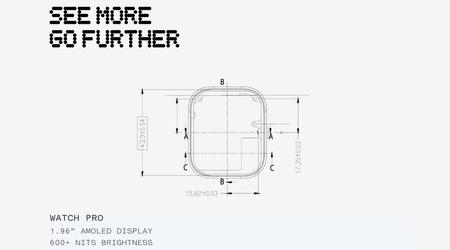 C'est officiel : la montre intelligente CMF by Nothing sera dotée d'un écran AMOLED de 1,96 pouce et d'une luminosité de 600 nits.