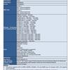 Smartphone Redmi avec certification FCC