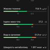 Examen de la Samsung Galaxy Watch5 Pro et de la Watch5 : plus d'autonomie, moins de lunette physique-204 Examen de la Samsung Galaxy Watch5 Pro et de la Watch5 : plus d'autonomie, moins de lunette physique-204