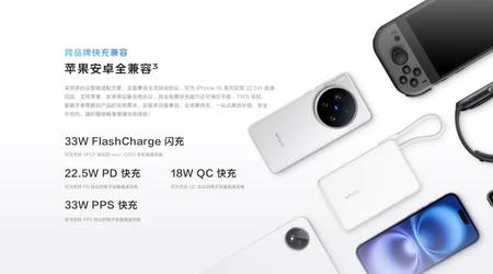 Vivo a présenté Power Bank de 33W : charge l'iPhone 16 à 58% en 30 minutes