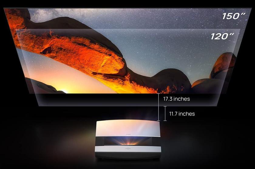 XGIMI Aura 4K meilleur projecteur xgimi