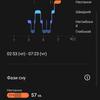 Examen de la Samsung Galaxy Watch5 Pro et de la Watch5 : plus d'autonomie, moins de lunette physique-199 Examen de la Samsung Galaxy Watch5 Pro et de la Watch5 : plus d'autonomie, moins de lunette physique-199