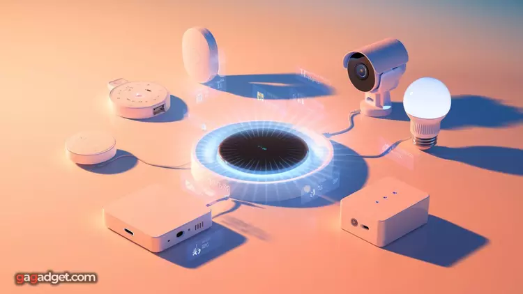 Meilleurs Appareils Domotiques Fonctionnant Sans Internet