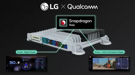 Système tout-en-un : LG annonce la plateforme de contrôle intégrée xDC pour les voitures