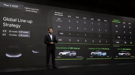 Kia a confirmé un pick-up électrique pour l'Amérique