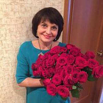 Кристина Копылова