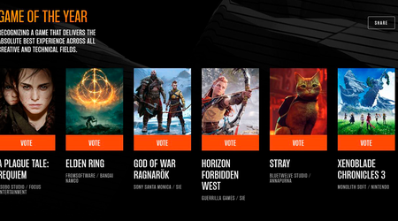 God of War Ragnarok, Stray, Elden Ring et autres : Geoff Keighley annonce les six nominés au titre de Jeu de l'année pour les Game Awards 2022.