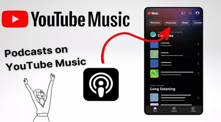 Podcasts sur YouTube Music : De nouvelles opportunités pour les créateurs de contenu et le public