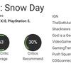 Les critiques ont été déçus : le jeu d'action coopératif South Park : Snow Day était ennuyeux et inintéressant-4 Les critiques ont été déçus : le jeu d'action coopératif South Park : Snow Day était ennuyeux et inintéressant-4