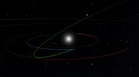 Des scientifiques ont repéré un astéroïde de 183 mètres potentiellement dangereux qui pourrait détruire plusieurs villes.