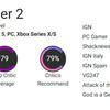 Une suite presque parfaite : les critiques ont salué le jeu d'action cyberpunk Ghostrunner 2 et l'ont félicité pour sa difficulté élevée et son gameplay addictif.-5 Une suite presque parfaite : les critiques ont salué le jeu d'action cyberpunk Ghostrunner 2 et l'ont félicité pour sa difficulté élevée et son gameplay addictif.-5