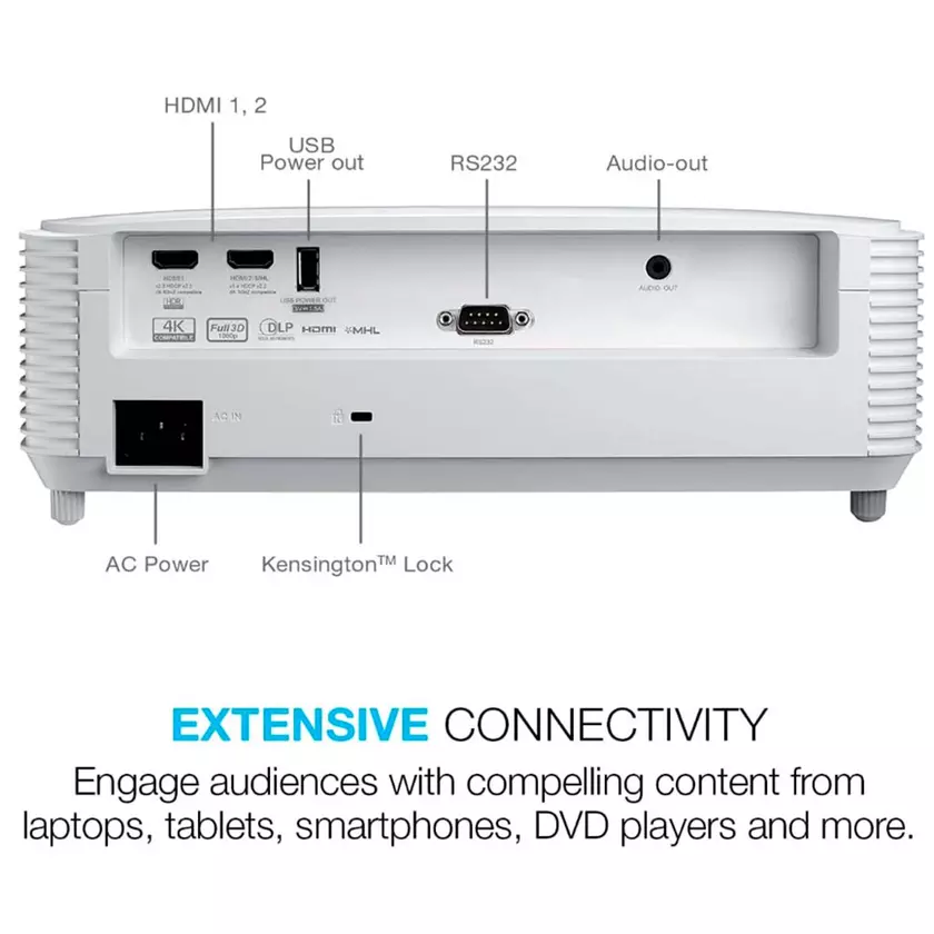Projecteur domestique Optoma GT1080HD Meilleur projecteur Optoma