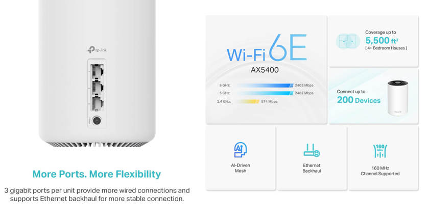 TP-Link Deco AXE5400 meilleur routeur maillé pour starlink