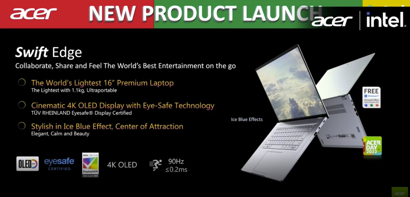 L'Acer Swift Edge est l'ordinateur portable de 16 pouces le plus léger du monde, avec un poids de seulement 1,1 kg. L'Acer Swift Edge est l'ordinateur portable de 16 pouces le plus léger du monde, avec un poids de seulement 1,1 kg.