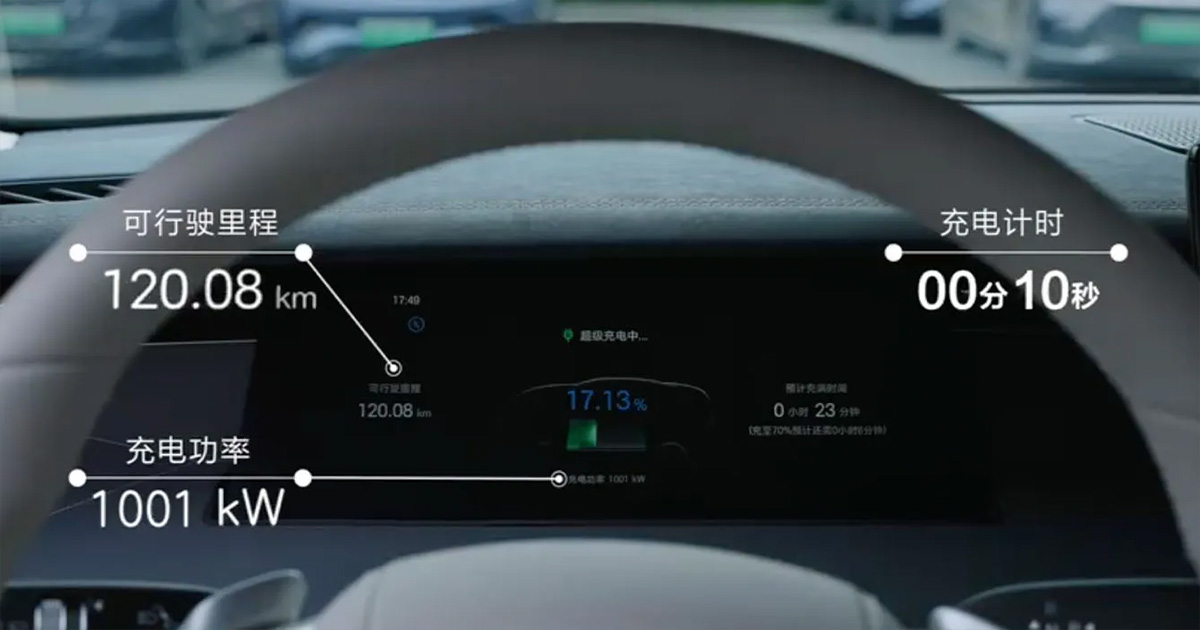 La révolution de BYD : tripler la puissance de la recharge rapide grâce à une nouvelle plateforme BYD impressionne : trois fois plus de puissance de charge rapide grâce à la "Super e-Platform".