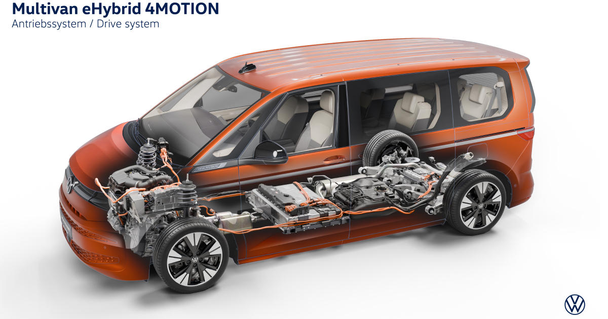 Exploration du polyvalent Volkswagen Multivan PHEV : Innovation sur roues Le Volkswagen Multivan PHEV : Un aperçu du futur des vans hybrides