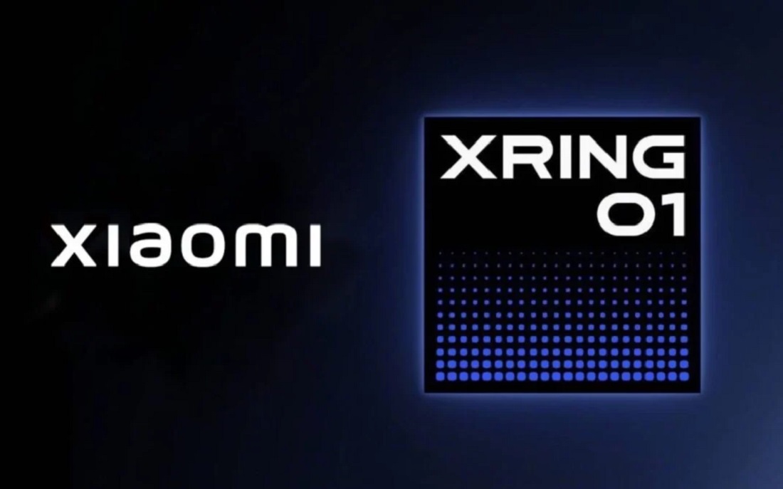 Comment Xring O1 transforme la création de collages en art Xring O1 : approche innovante des collages photographiques