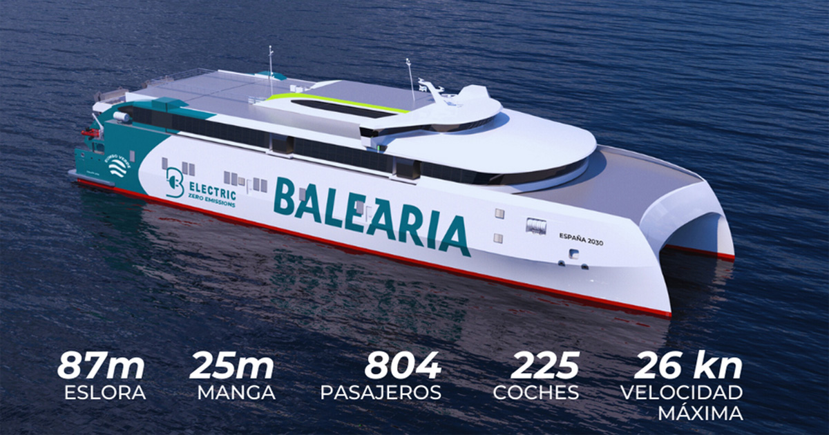 L'innovation sur une vague : présentation du ferry électrique du futur Premier coup d'œil : À quoi ressemblera le nouveau ferry électrique