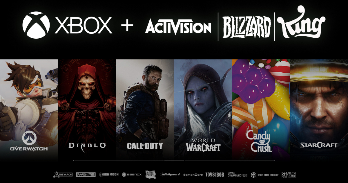 Analyse des initiatives actuelles d'Activision Blizzard Activision Blizzard : Dernières nouvelles et événements