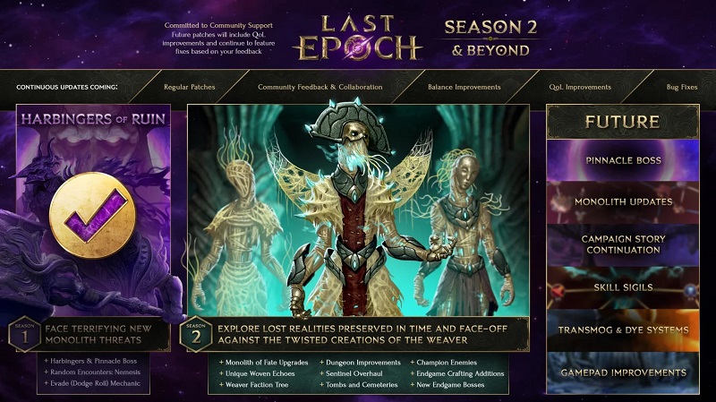 Feuille de route pour la saison 2 de Last Epoch