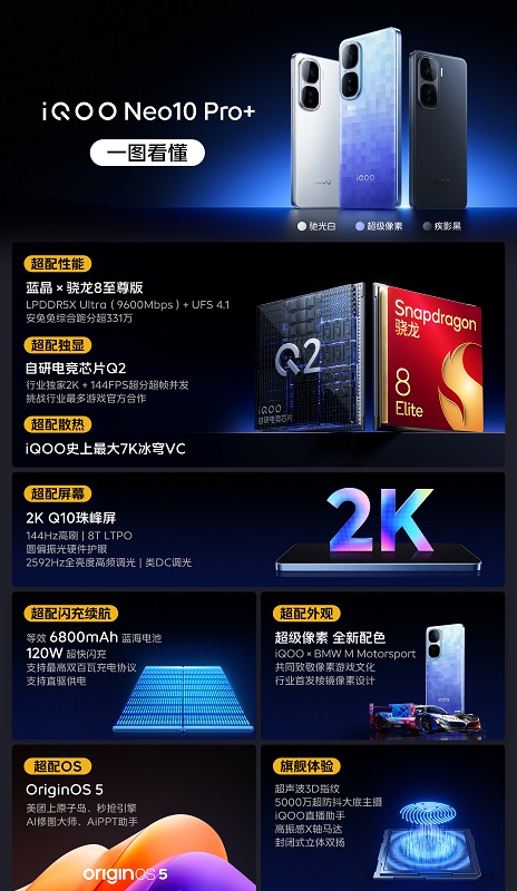 Design iQOO Neo10 Pro+ Design iQOO Neo10 Pro+