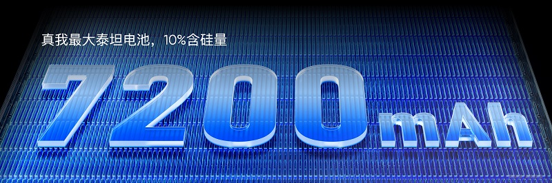 Écran Realme Neo7 Turbo Écran Realme Neo7 Turbo