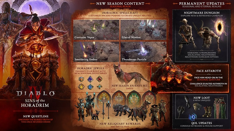 Bande-annonce de gameplay pour la nouvelle saison des Péchés des Horadrim dans Diablo IV