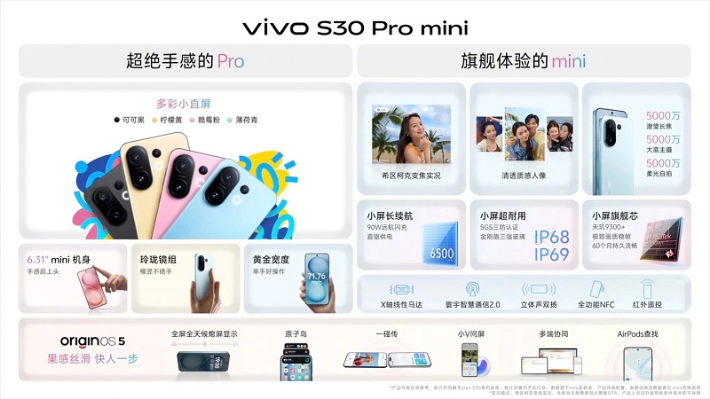 Vivo S30 Pro mini avec spécifications Vivo S30 Pro mini dans le contexte des graphiques de performance