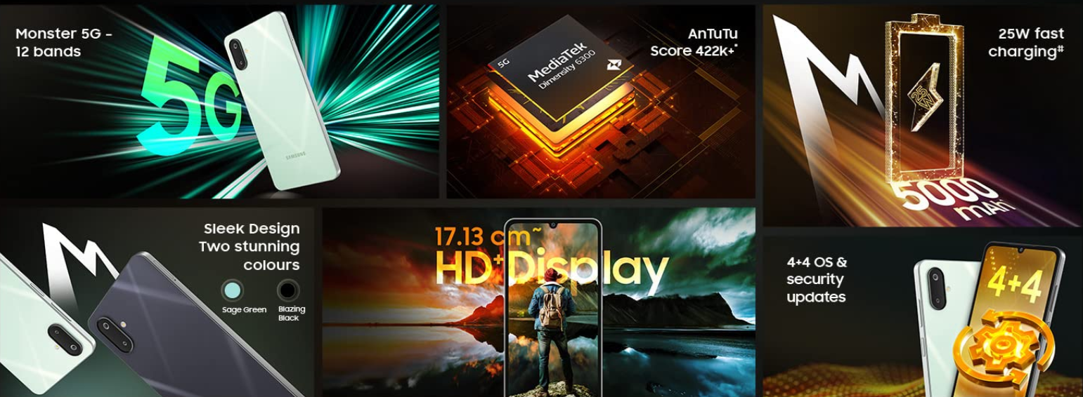 Caractéristiques principales du Samsung Galaxy M06 5G