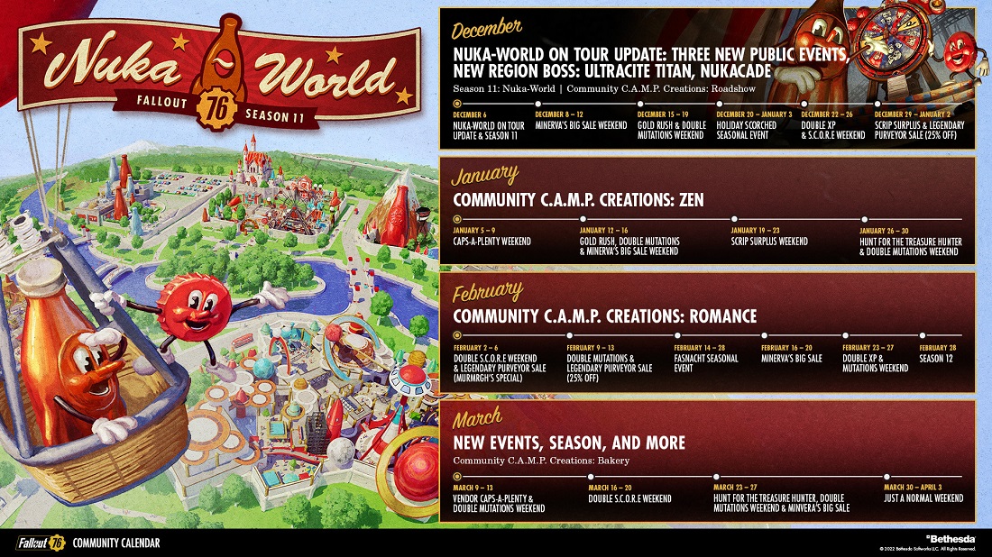 Nouvel événement et bonus : le parc à thème Nuka World ouvrira dans la onzième saison de Fallout 76-2