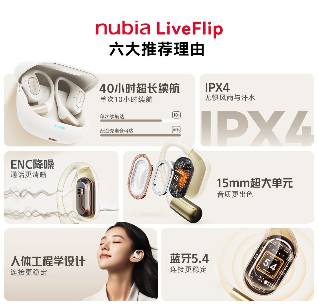 Principaux avantages du casque Nubia LiveFlip Principaux avantages du casque Nubia LiveFlip