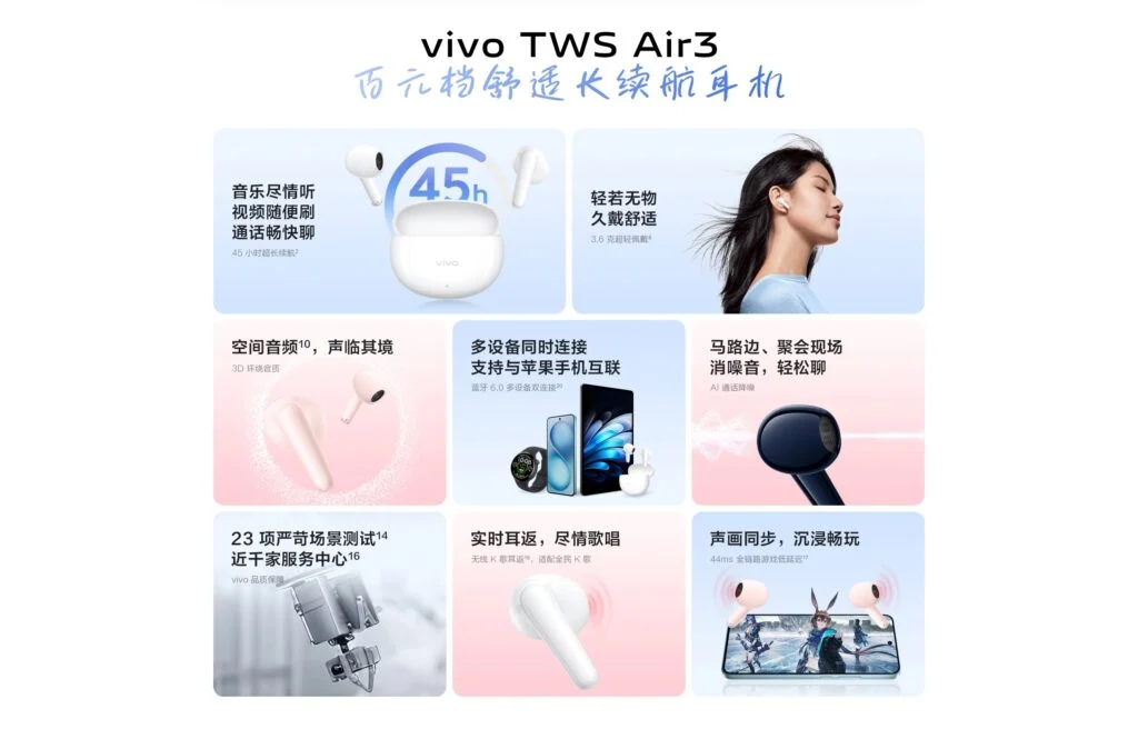 Illustration : Vivo Écouteurs Vivo Air 3