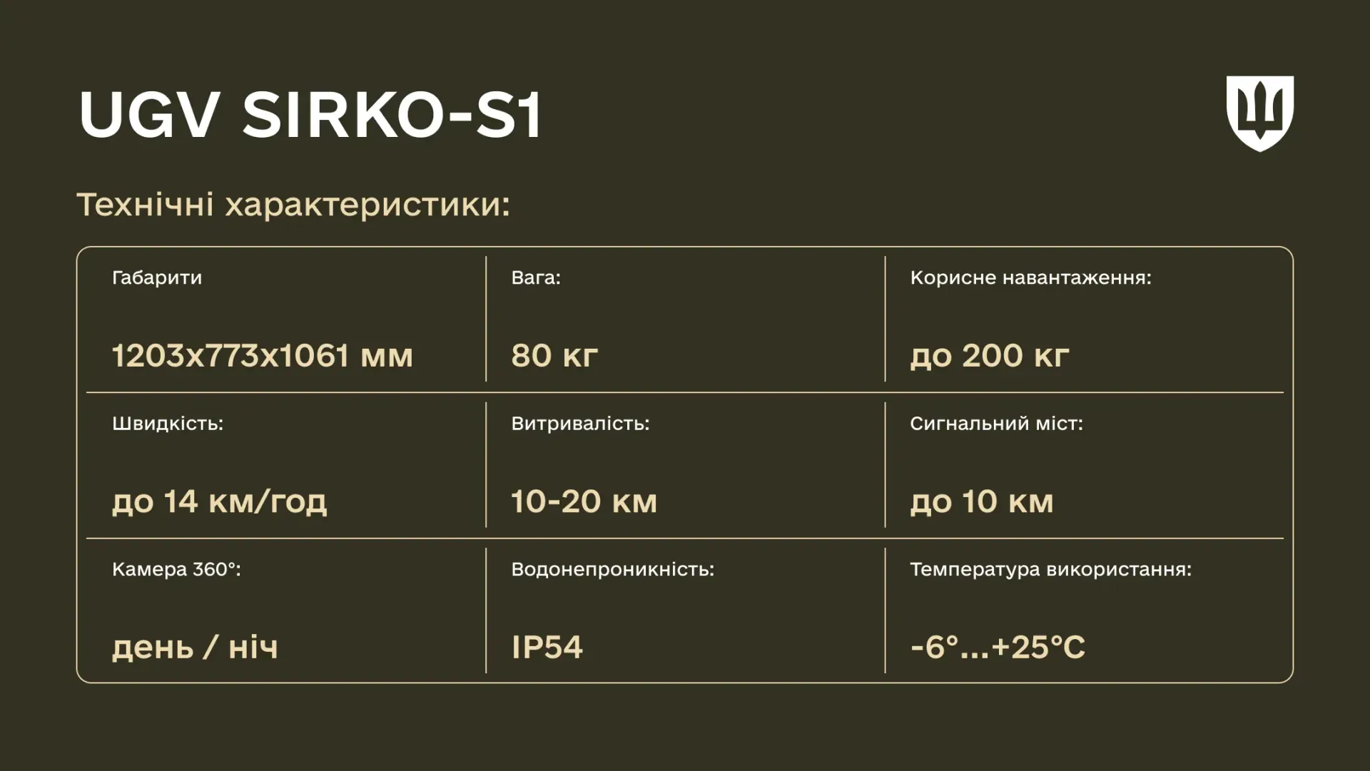 Caractéristiques du SIRKO-S1 Spécifications du SIRKO-S1. Illustration : MOD