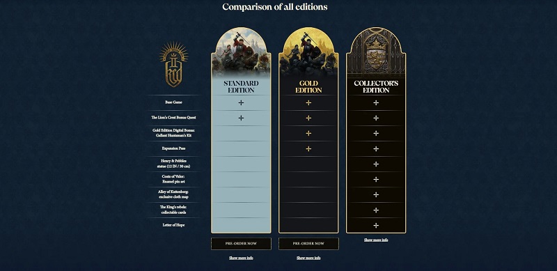 Warhorse Studios a dévoilé une édition collector de l'ambitieux RPG médiéval Kingdom Come : Deliverance 2-3