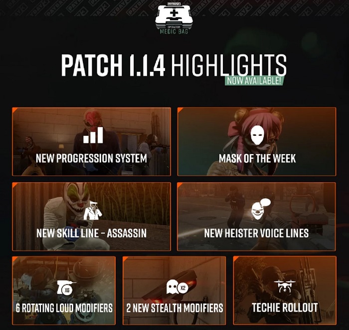 Une mise à jour majeure a été publiée pour Payday 3 : le tireur propose un nouveau système de progression, des modificateurs d'emploi et un certain nombre de corrections de bugs.-2 Une mise à jour majeure a été publiée pour Payday 3 : le tireur propose un nouveau système de progression, des modificateurs d'emploi et un certain nombre de corrections de bugs.-2