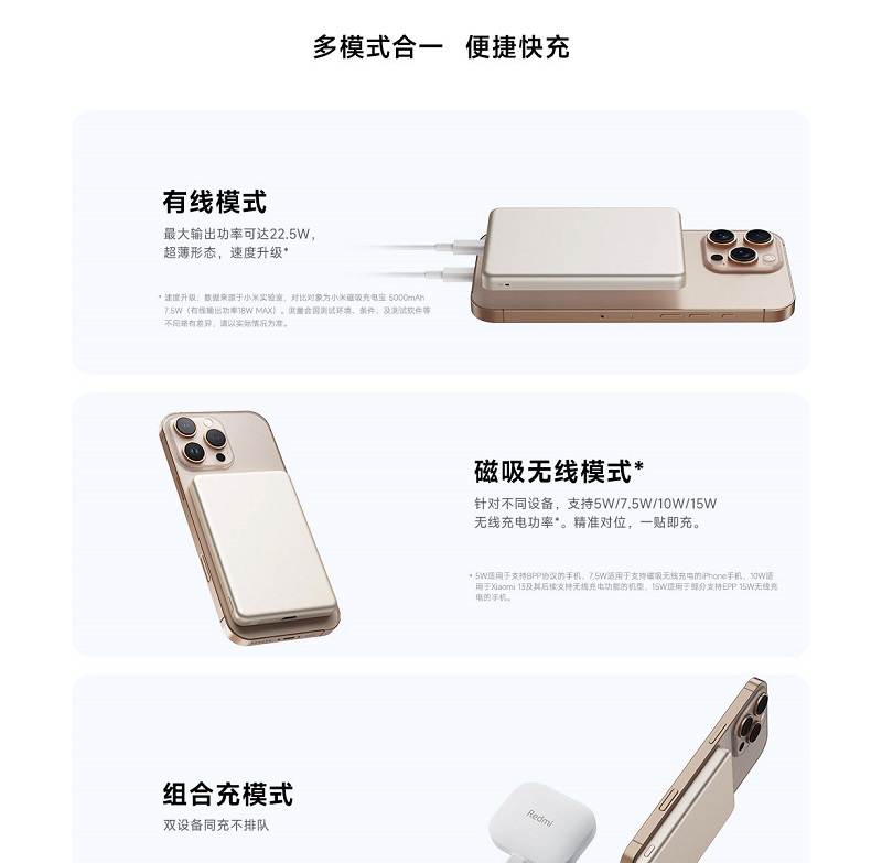 Batterie Externe Compacte Xiaomi Batterie Externe Compacte Xiaomi