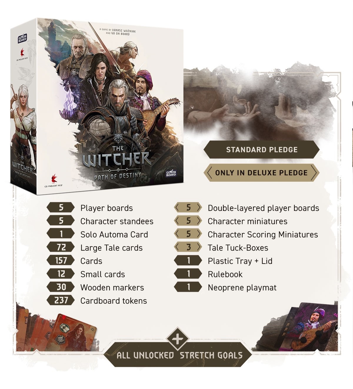 Un nouveau jeu de cartes, The Witcher Path of Destiny, a été dévoilé par les créateurs du célèbre jeu de plateau The Witcher : The Old World a été dévoilé-5